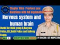Previous Year Questions ( Nervous System)
