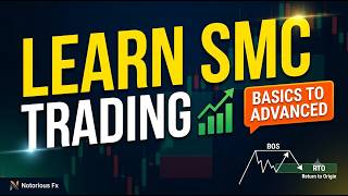 SMC Focused Learn Smart Money Concepts SMC & Forex Trading from Scratch