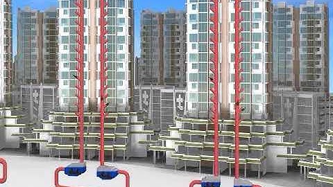 RVAC - Pneumatic Waste Collection System