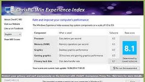 How to get Windows Experiance Index for Windows 8, 8.1 and future windows editions