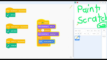 Building a Basic Paint Program - Scratch Projects 2020