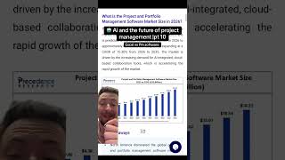 Project Management is going nowhere