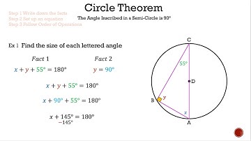 Circle Theorem - Angle Inscribed in a Semi-Circle is 90 Degrees - Math is the Way Corner