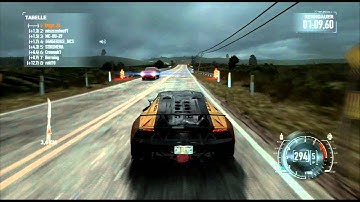 NFS The Run Multiplayer Ps3 Online