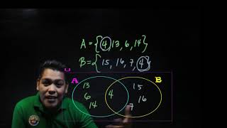Math Tagalog|Intersection of Sets, Union of Sets, Complements of Sets and Venn Diagram
