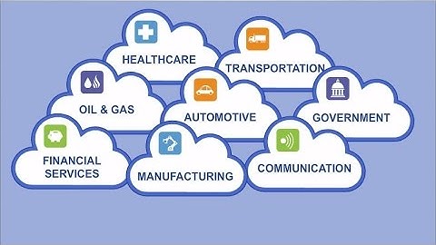 Cloud Security 2-Minute Explainer Video