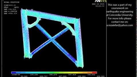 Reversed Cyclic analysis of Knee-Braced-Frame by ANSYS Mechanical APDL