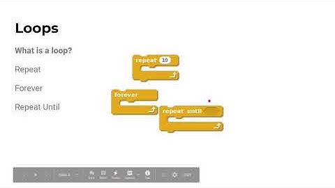 Introduction to Scratch: Control Blocks