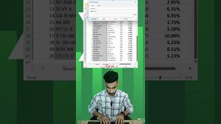 How to remove Extra space in the data....?