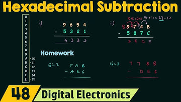 Hexadecimal Subtraction