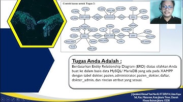 Tugas 2 | Basis Data | ERD To Basis Data MySQL | Univ. UT
