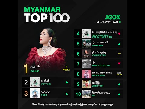 JOOX Myanmar Top 100 Chart on 25 January 2021