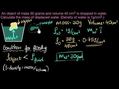 Find mass of displaced liquid - solved example | Fluids | Physics | Khan Academy