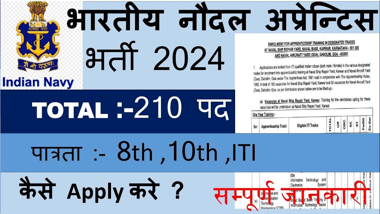 Indian Navy Apprentice vacancy 2024, Karwar And Dabolim, notification explained,Government Job Guide