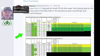 Assessing Corn Planting Conditions