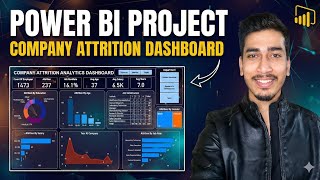 🔥 Why Employees Quit | Employee Attrition Analysis in Power BI (HR Analytics)