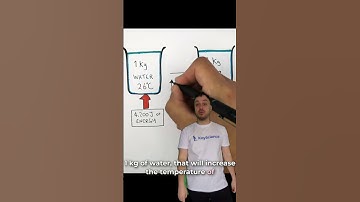 Specific Heat Capacity Explained in 30 Seconds! 🔥🌡️