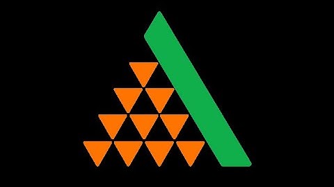 AngelOne Smart API Place, edit and cancel order