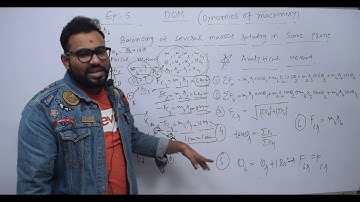 DOM EP 5 BALANCING OF SEVERAL MASSES ROTATING IN SAME PLANE