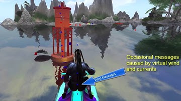 High Fidelity Physics