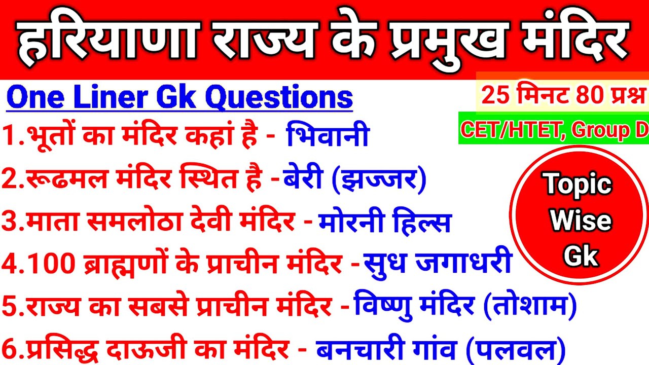 हरियाणा के प्रमुख मंदिर। Haryana Temple Gk। Haryana Gk।CET/HTET/Police_#cet_#htet_#gk