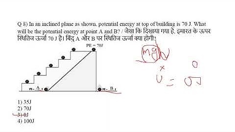 CITS- Group -4 Level -1(Part -1) Bharat skill solution of work Shop calculation and science