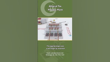 Flowchart of 150TPH Alluvial Tin Processing Plant