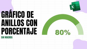Cómo Crear un GRÁFICO DE ANILLOS con PORCENTAJE en Excel