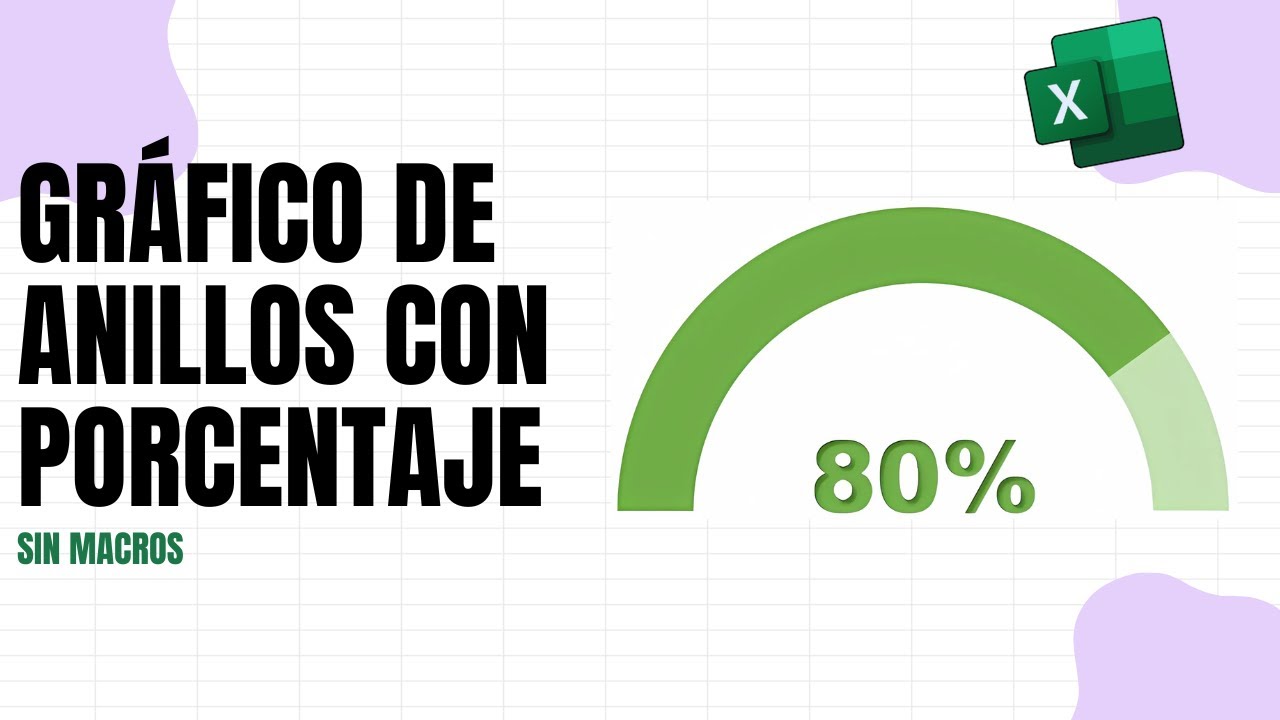 grafico de anillos excel