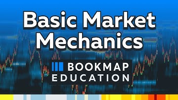 Bookmap Education Course Part 1 | Trading Order Flow | DOM | Market Depth Trading
