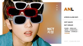 NCT Dream - ANL (Color Coded Lyrics & Line Distribution) 「 KO-FI REQUEST 」 Resimi