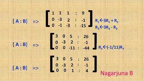 Problem on  Gauss Jordan Elimination  Method to Solve The System of Linear Equations 1st GTK & RTW