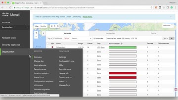 Meraki Network Configuration Templates