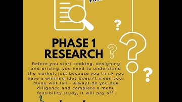Menu Engineering Phase 1