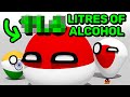 COUNTRIES SCALED BY ALCOHOLISM | Countryballs Animation