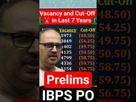 IBPS PO 2025-26