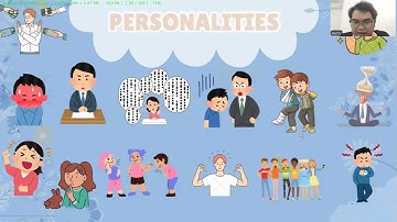 Tiếng Anh Giao Tiếp Phan Thiết: Tony practices talking about Describing People and Personalities