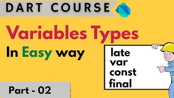 Dart Tutorial for Beginners  02– Hello World & Variable Types | Dart Programming Basics