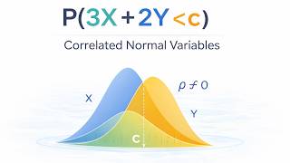 Probability of A Combination of 2 Normally Distributed 'Correlated' Variables Being Less Than 'c'