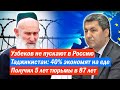 Новости Таджикистана и Центральной Азии на 12.01.2021
