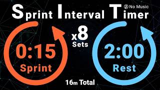 Famous Sprint Interval Training (SIT) Timer: 15s Sprint / 2min Rest x8 | No Music Profile