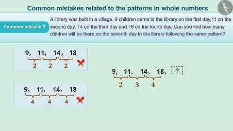Patterns in whole numbers | Part 3/3 | English | Class 6