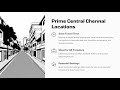 What Makes Boutique Homestays in Central Chennai a Better Alternative to Hotels