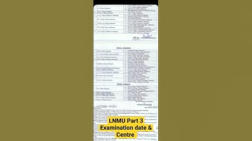 #lnmu part3 examination date or centre # lnmu final exam date or centre #lnmu (season 2019-22)