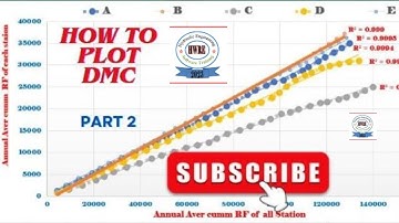 How to Check Rainfall Record Consistency with Double Mass Curve(DMC)part2:|@hydraulicengineering8463