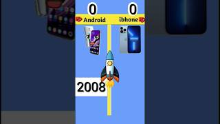 Android 📱 VS iPhone 🍎 | Kaun Hai Asli King?#vs #sorts