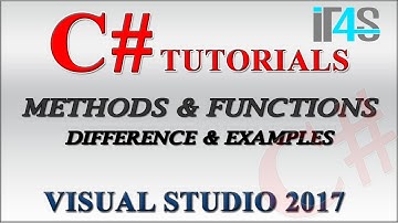 C# Tutorial in Urdu - Understanding Methods and Functions in C# with examples