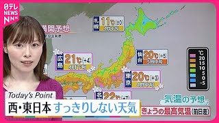 【天気】北日本は広く晴れ  関東と九州南部は午後にわか雨も