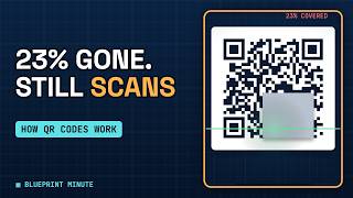 How QR Codes Actually Work (and why they survive damage)