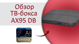 🔴 Обзор и настройка ТВ бокса AX95 DB на Android TV